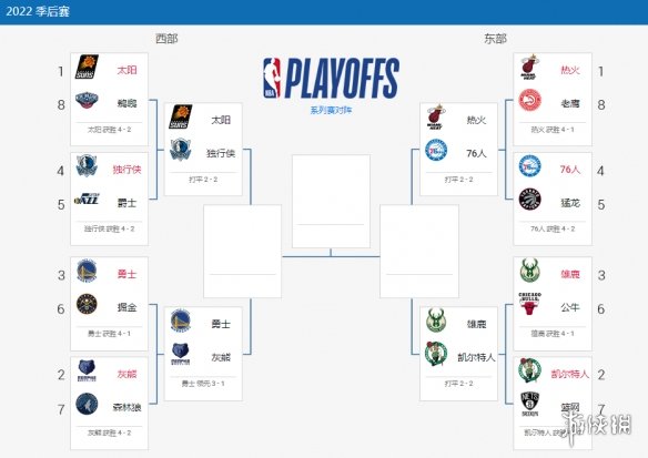 NBA季后赛录像：热火vs凯尔特人G6全场回放，热火拖入抢七大战！