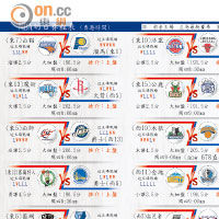 178免费篮球nba直播（10年世界杯＊＊＊）